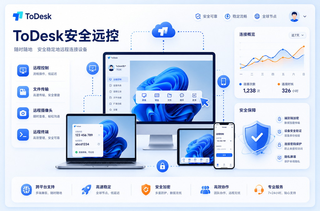 Clash导致微信图片加载慢？全面排查与终极解决方案