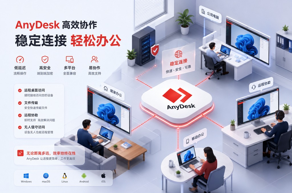 Clash OpenAI节点怎么分流：完整配置教程与策略指南